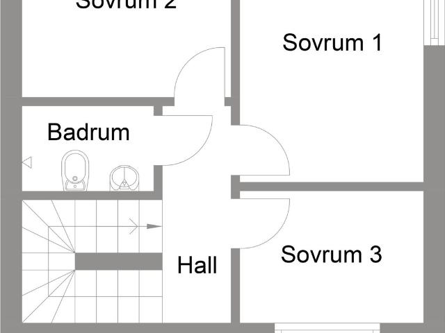 Bostadsrätt till salu i Västerås, Västmanland
