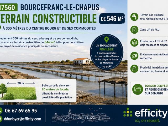 Terrain vente à Rochefort, Bourcefranc-le-chapus
