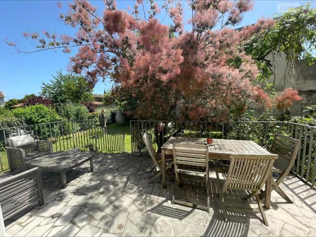 Appartement vente à Bourg-en-Bresse, Bourg-en-bresse