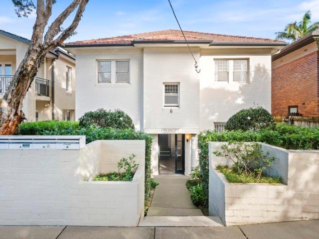Apartment for sale in Sydney, New South Wales