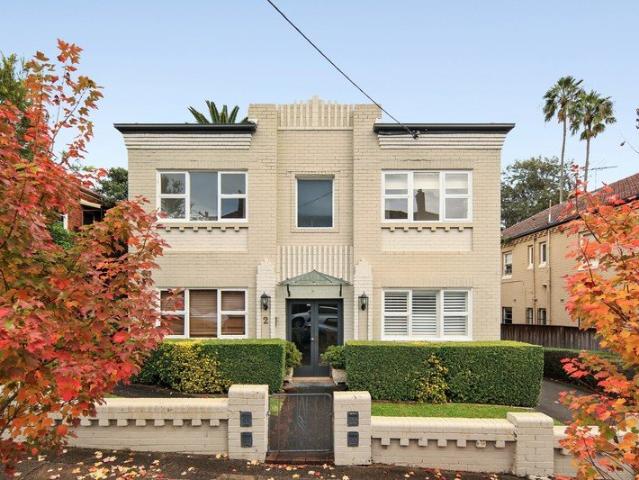Apartment for sale in Sydney, New South Wales