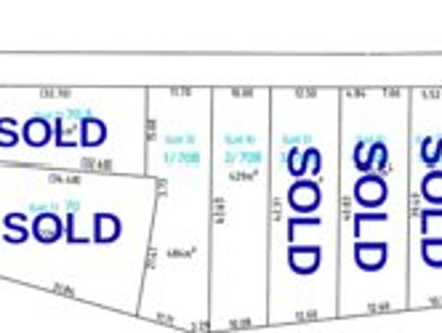 Land for sale in Bendigo, Victoria