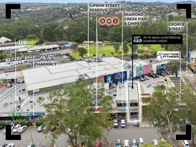 Retail for rent in Camerons Creek, Victoria