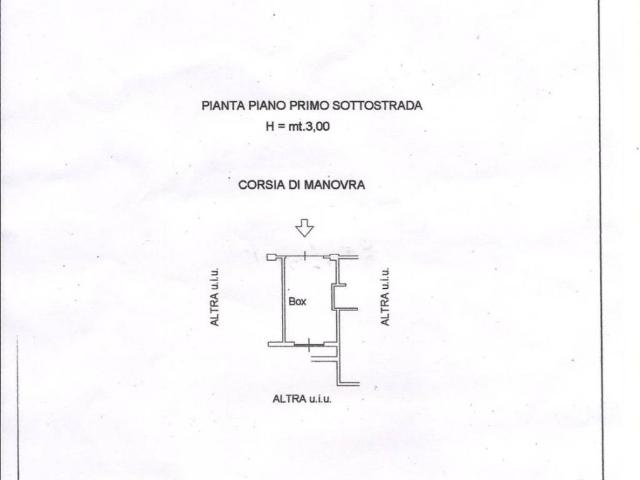 Box in vendita a Puglia, Foggia