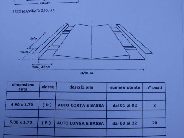 Box in vendita a Centro Storico, Modena