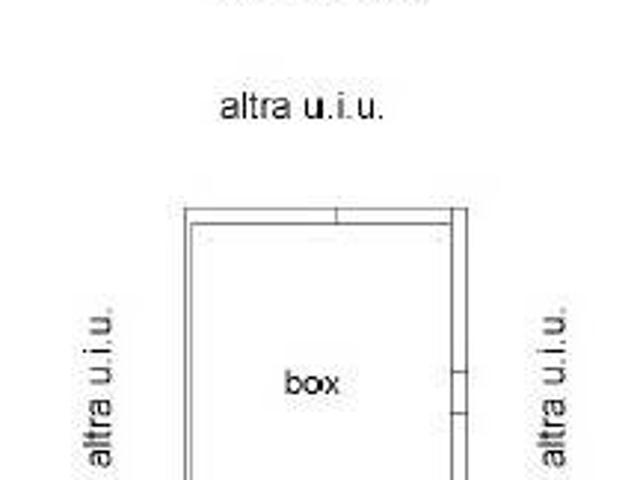 Box in vendita a Puglia, Foggia
