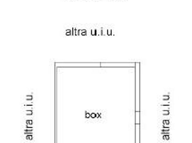 Box in vendita a Puglia, Foggia