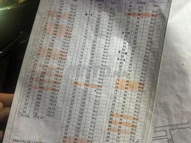 Propriété vente à Sidi Allal El Bahraoui