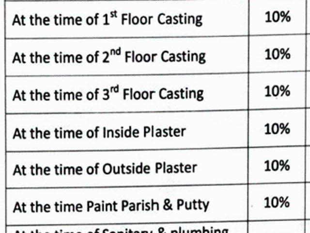 Flat for sale in Calcutta, West Bengal