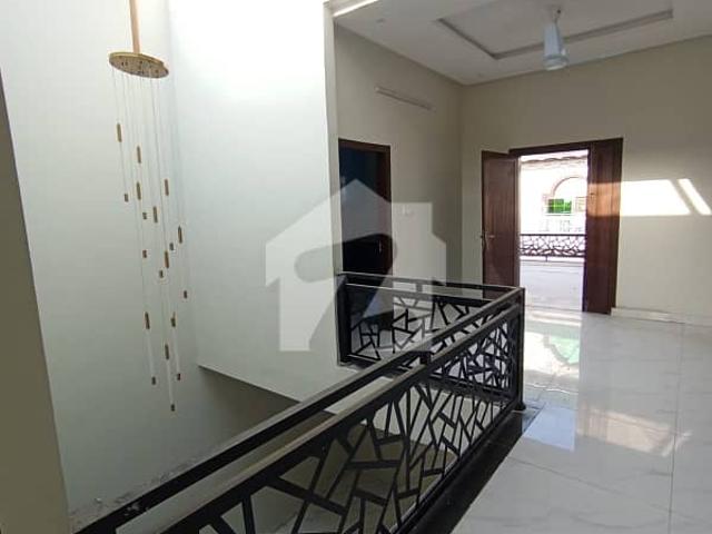 House for rent in Islamabad