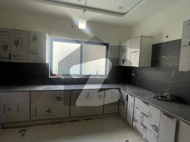 Property for rent in Islamabad