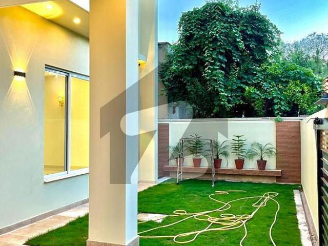 House for rent in Islamabad