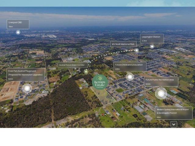Land for sale in Sydney, New South Wales