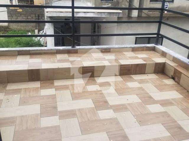 House for rent in Islamabad