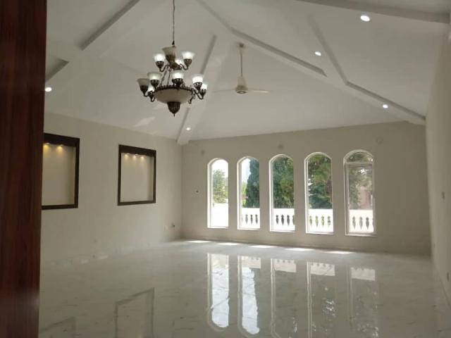 House for rent in Islamabad