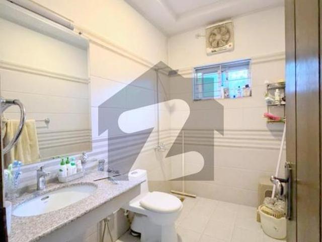 House for rent in Islamabad