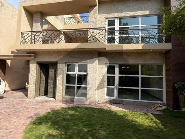 House for rent in Islamabad