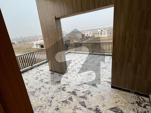 House for rent in Islamabad