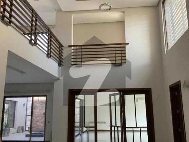 House for rent in Islamabad