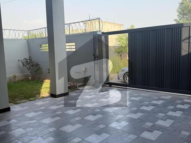 House for rent in Islamabad