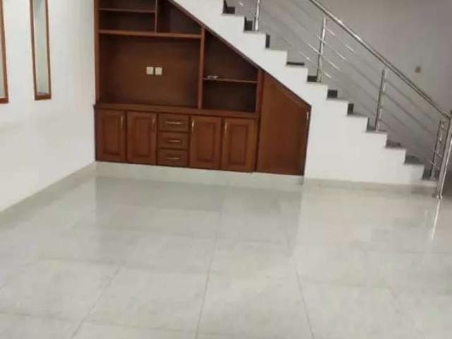 House for rent in Islamabad