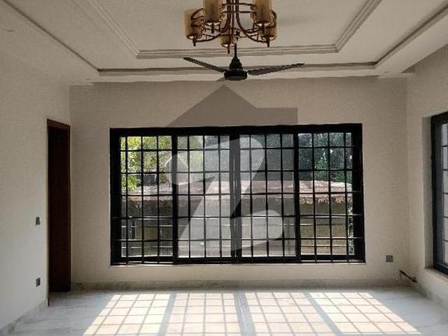 House for rent in Islamabad