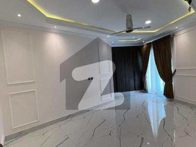 House for rent in Islamabad