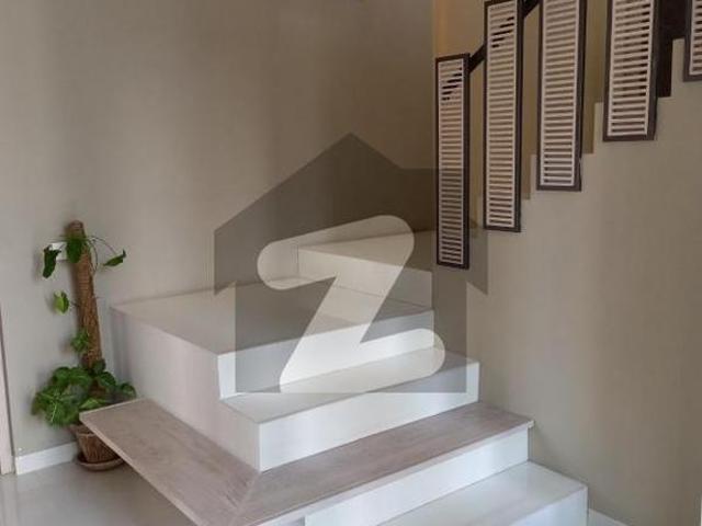 House for rent in Islamabad