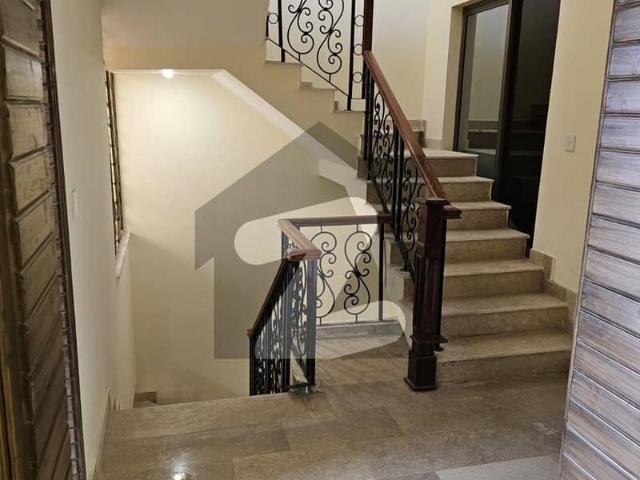 House for rent in Islamabad