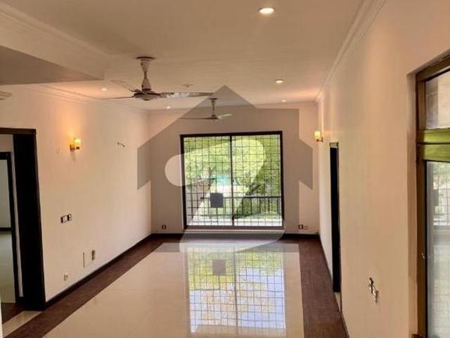 House for rent in Islamabad