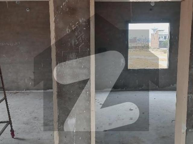House for rent in Faisalabad
