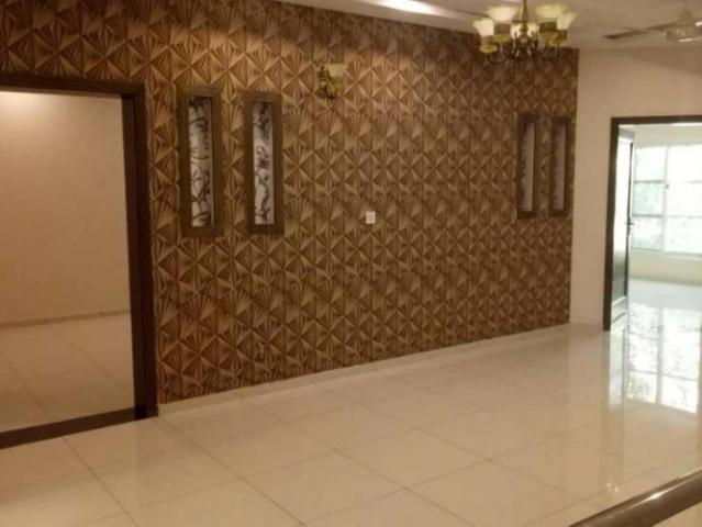 House for rent in Islamabad