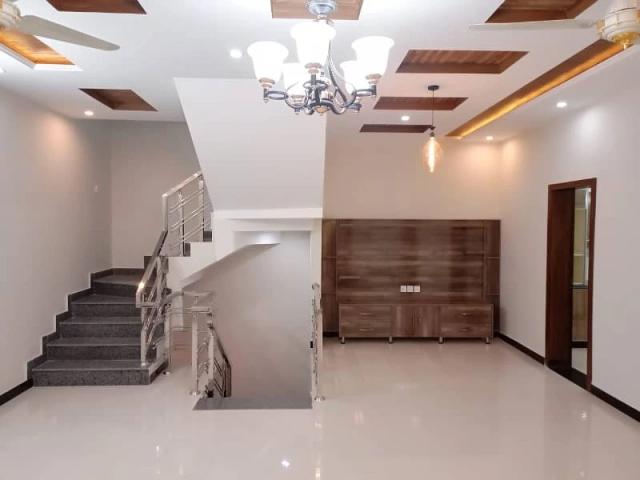 House for rent in Islamabad