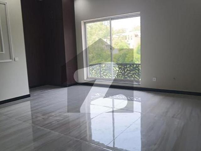 House for rent in Islamabad