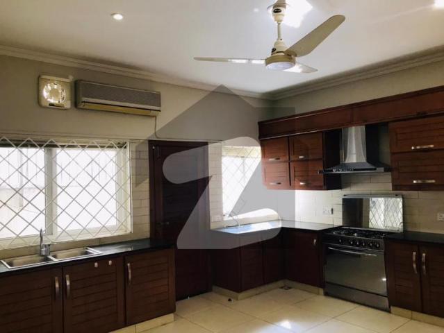House for rent in Islamabad