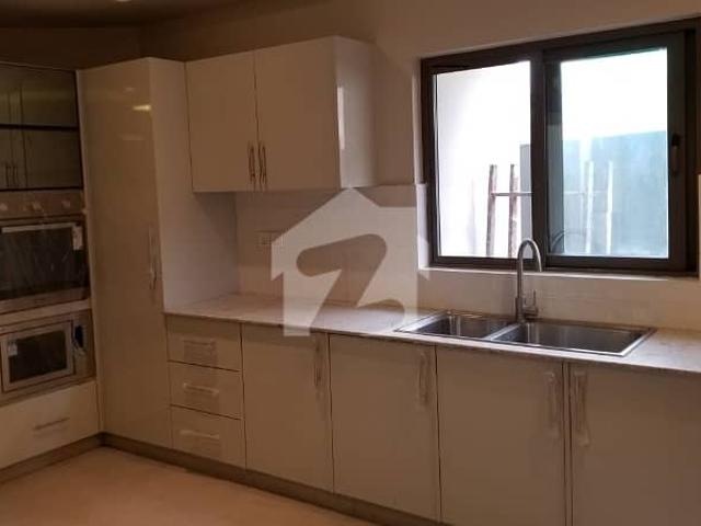 House for rent in Islamabad