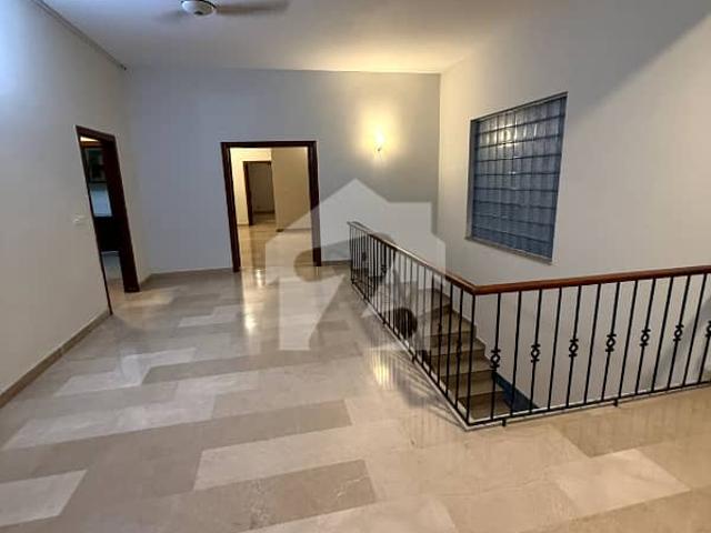 House for rent in Islamabad