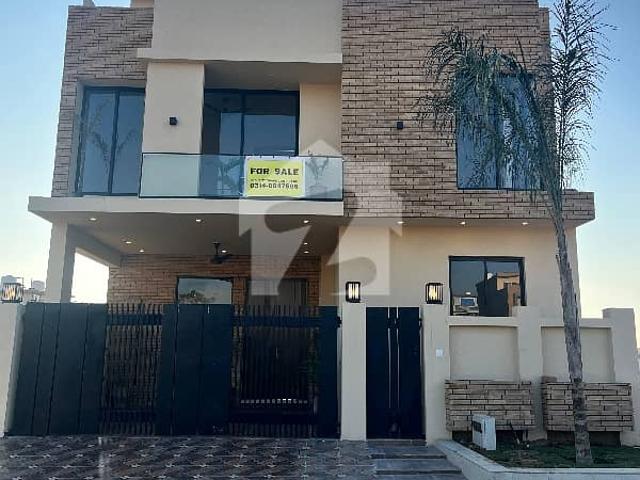 House for rent in Islamabad