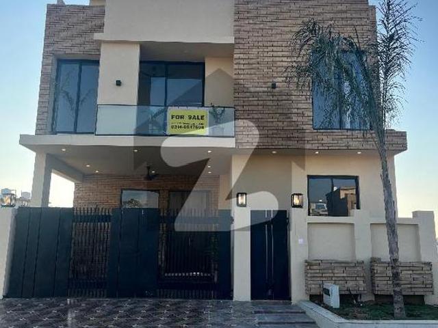 House for rent in Islamabad