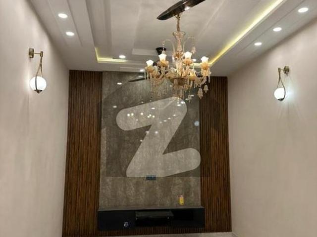House for rent in Islamabad
