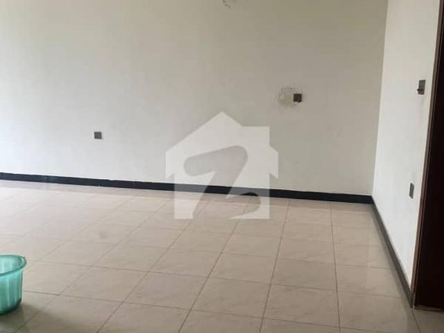 Property for rent in Islamabad
