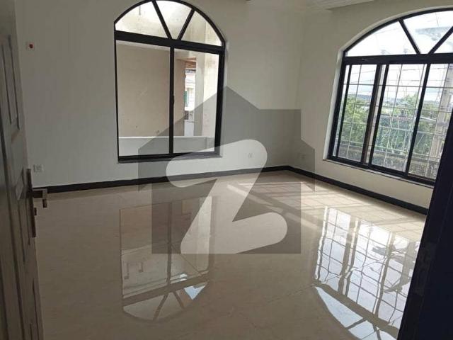 Property for rent in Islamabad