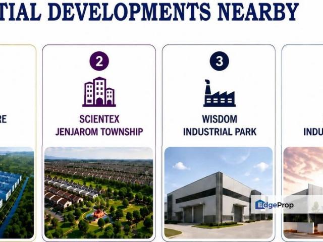 Warehouse for sale in Banting, Selangor