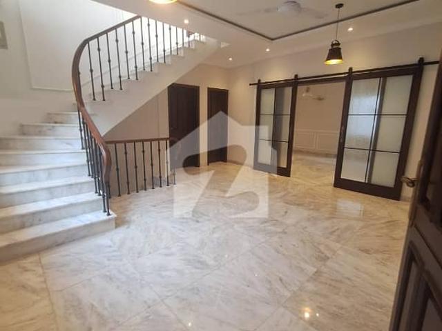 House for rent in Islamabad