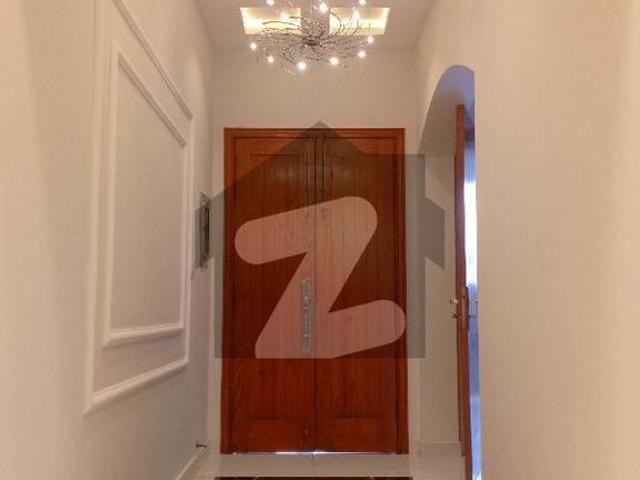 House for rent in Islamabad