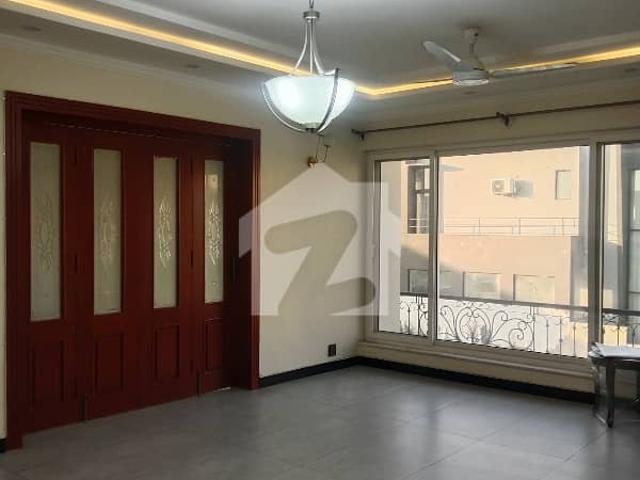 Property for rent in Islamabad
