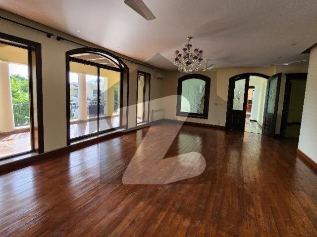 House for rent in Islamabad