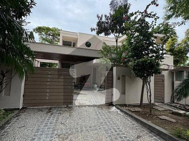House for rent in Islamabad