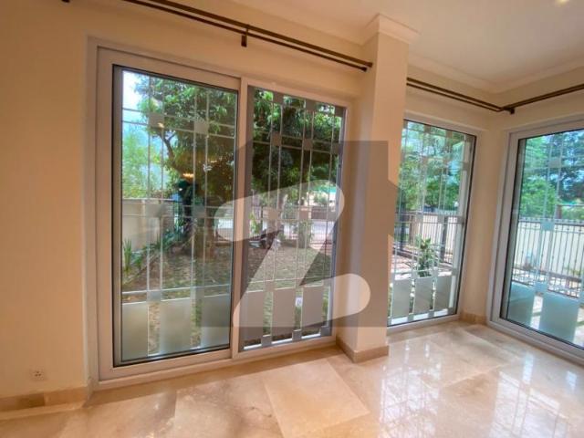 House for rent in Islamabad