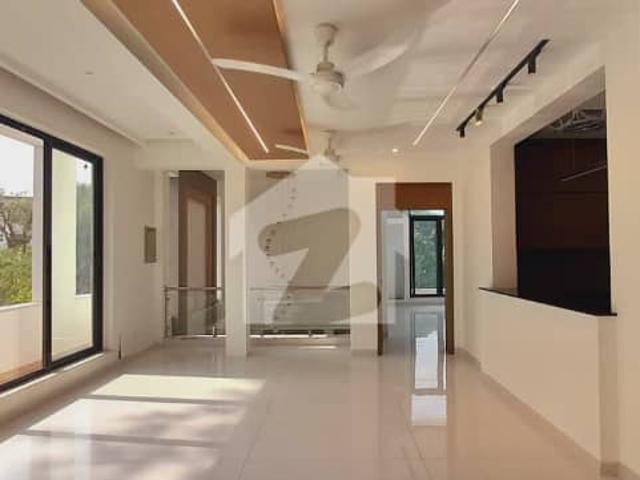 House for rent in Islamabad